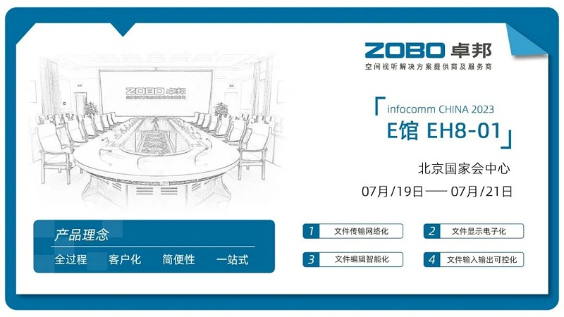 23展會回顧丨2023北京InfoComm展圓滿收官 ZOBO91香蕉视频官网感恩遇見 不負期待
