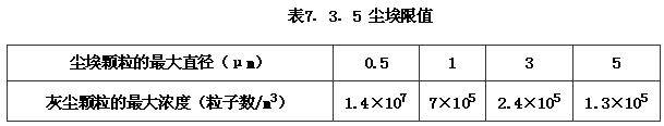 圖片39《綜合布線係統工程設計規範》GB50311-2007