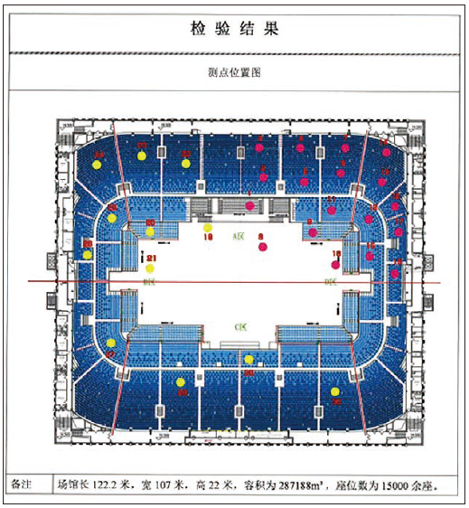 10香蕉视频成人在线館場地擴聲係統改造方案及實施要點